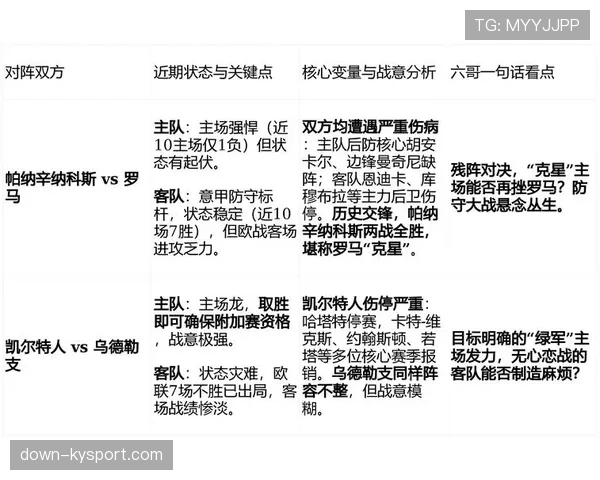 深度报道:2026赛季攻防节奏数据解析,联盟整体趋向更有效率的半场攻防。