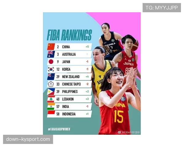 运动品牌发布多款WNBA球星签名鞋二代产品,市场反响热烈 运动品牌发布多款WNBA球星签名鞋二代产品,市场反响热烈